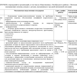 PERECEN-ORGANIZACIJ-USLUG_00001