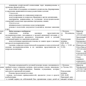 PERECEN-ORGANIZACIJ-USLUG_00004